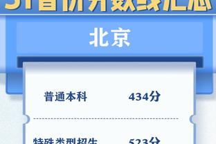 全面！班凯罗13中5拿下19分7篮板8助攻